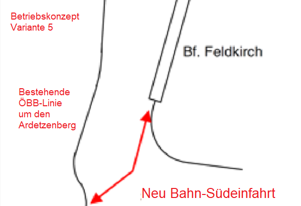 Schaan: Wie weiter mit dem Verkehr?