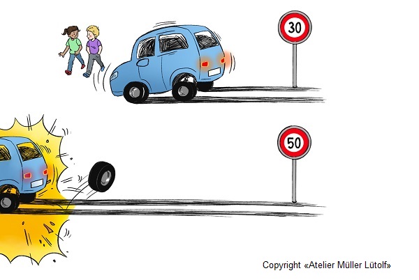 Gesundheit: Prävention und Eigenverantwortung